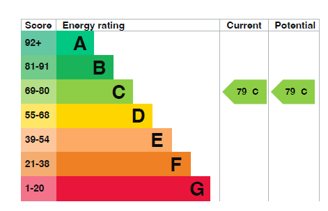 EPC