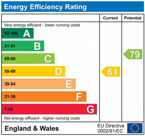 EPC