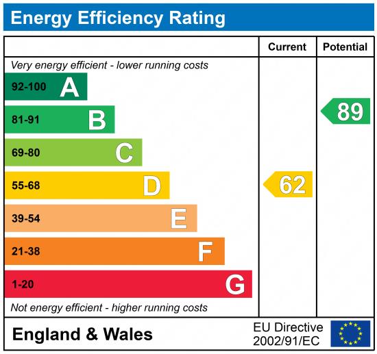 EPC