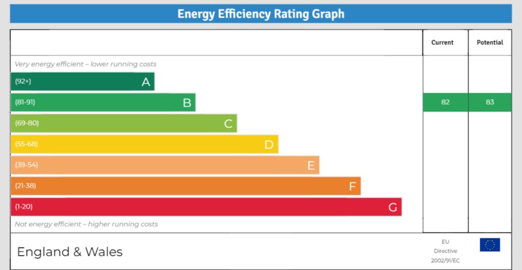 EPC