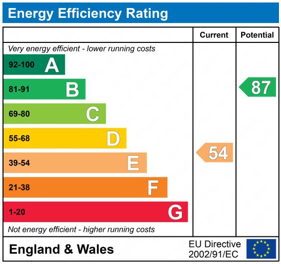 EPC