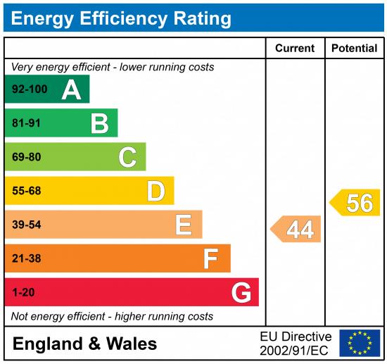 EPC