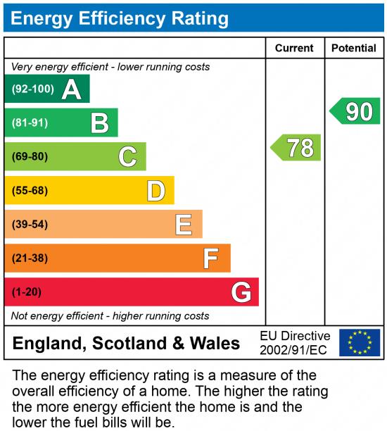 EPC