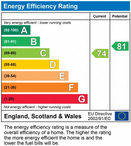 EPC