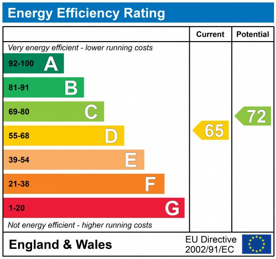 EPC