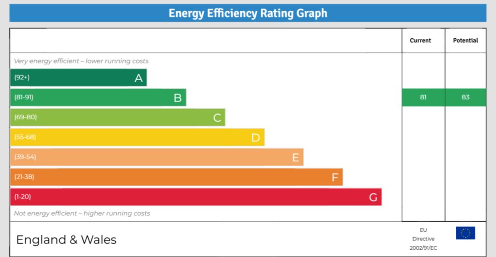 EPC