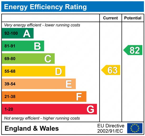 EPC